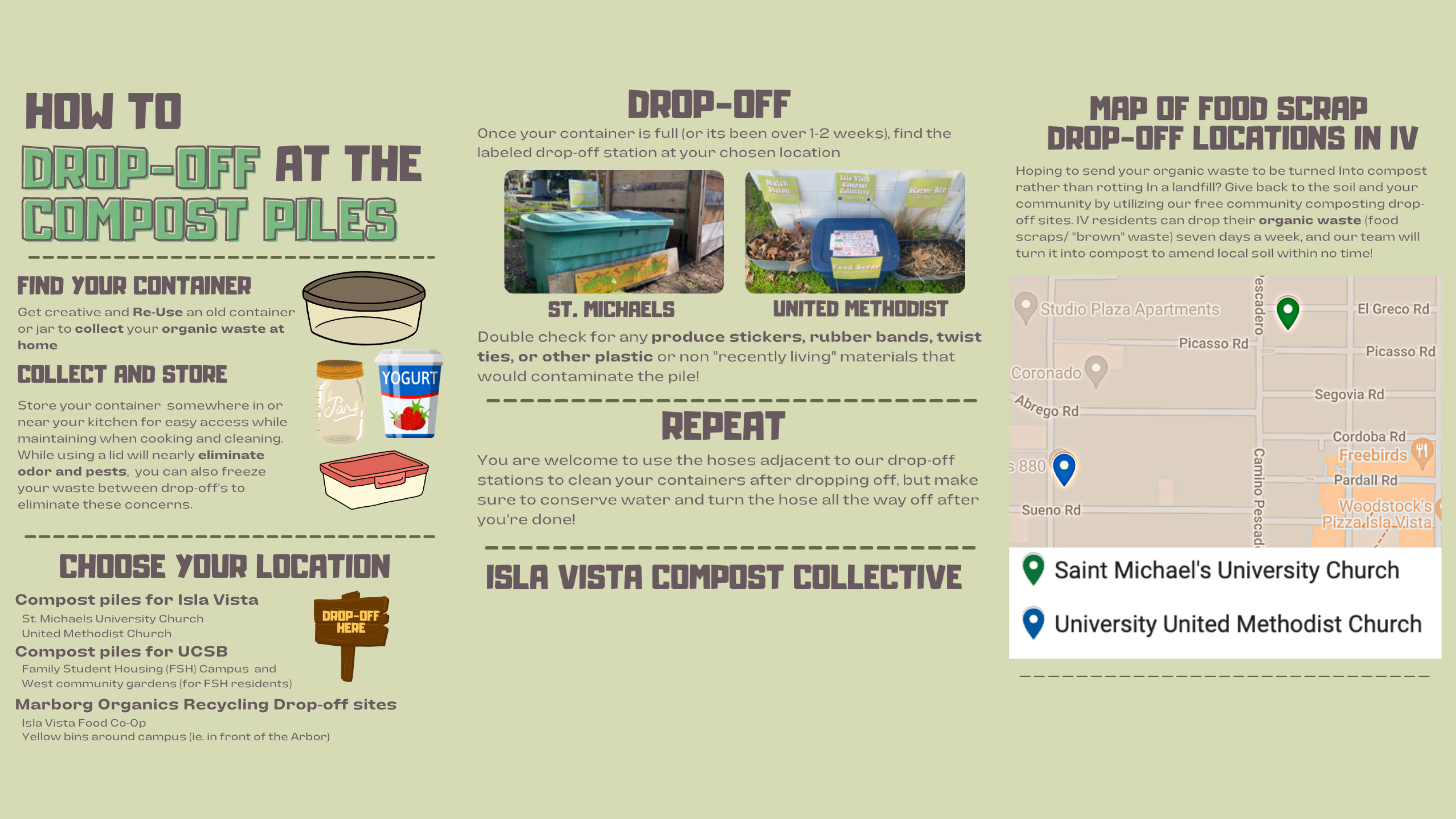Drop-off information for compost piles in IV